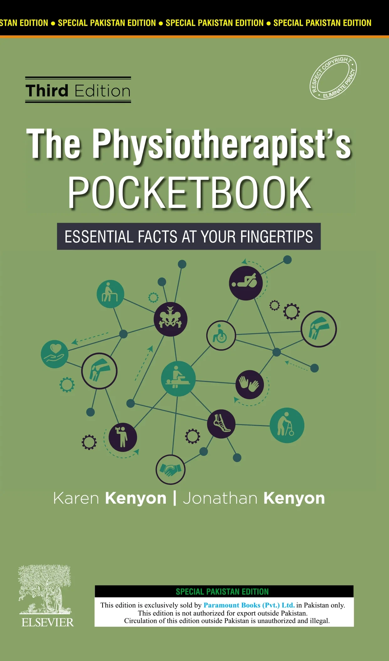 The Physiotherapist’s POCKETBOOK